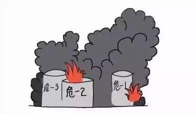 建設(shè)項(xiàng)目職業(yè)危害預(yù)評(píng)...